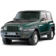 1999 – 2001